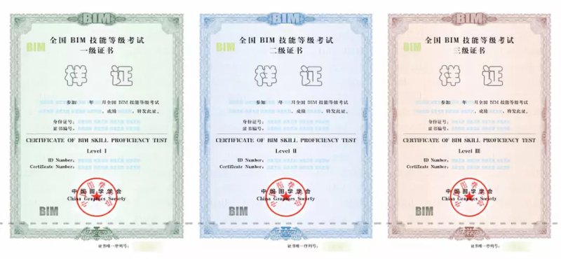 BIM证书在建筑行业的应用与展望